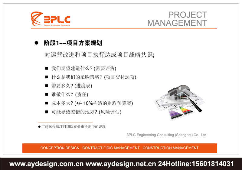 建筑工程监理企业标志设计-建筑施工管理公司VI设计-上海奥韵广告专业品牌策略机构